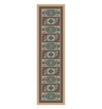 American Dakota Trader Rugs Indigo - Turquoise