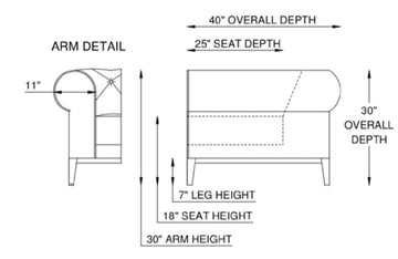 Eleanor Rigby Gaga 30 Sofa