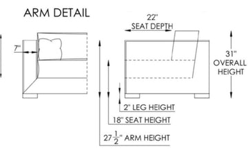 Eleanor Rigby Urbano 30 Sofa